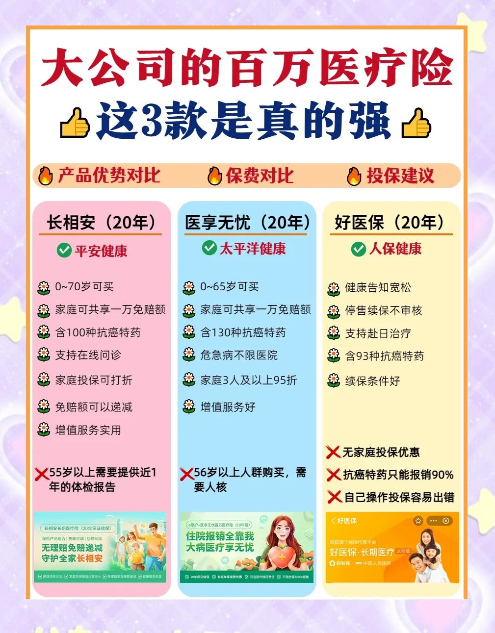 衢州最新医疗保险60%和100%区别方法分析(最方便真实的衢州医保缴费比例60%和100%的区别方法)