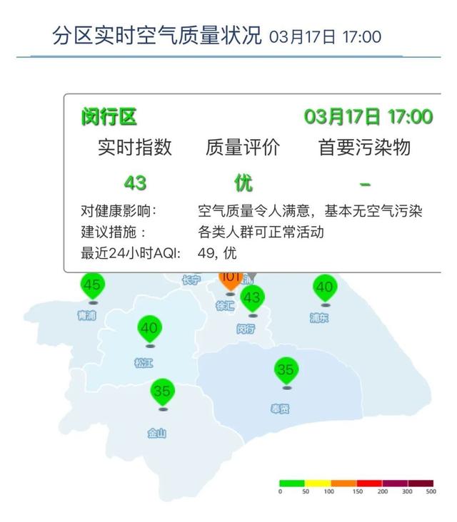 衢州最新上海24小时天气查询最新消息方法分析(最方便真实的衢州上海24小时天气预报查询方法)
