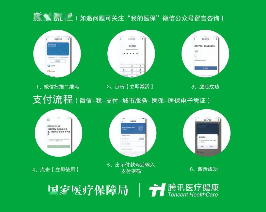 衢州关于急用钱24小时套医保卡微信的信息