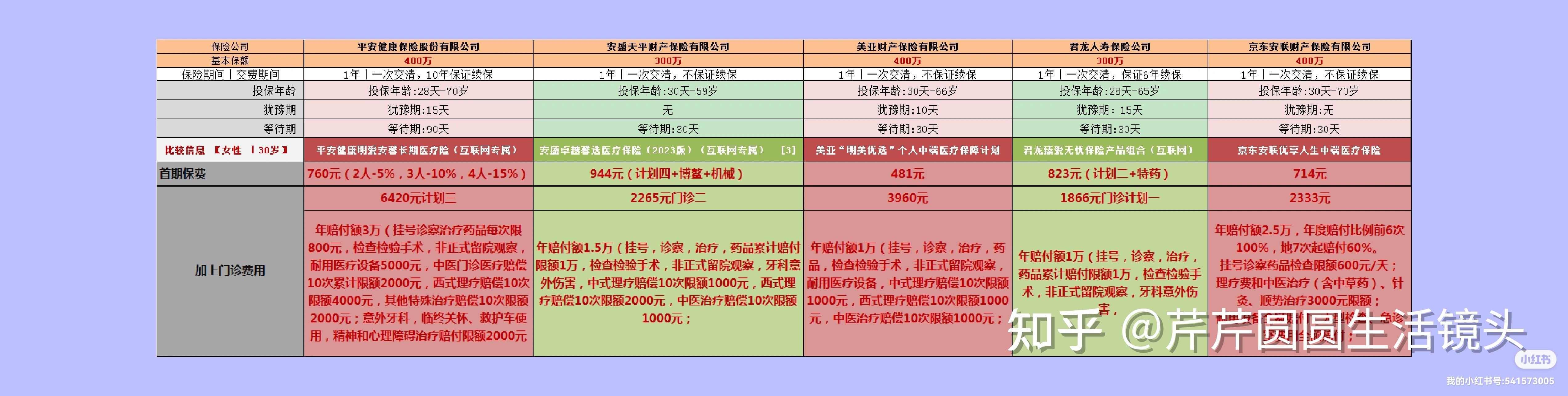 衢州最新医保提取代办中介怎么联系方法分析(最方便真实的衢州提取医疗保险提取需要什么手续方法)