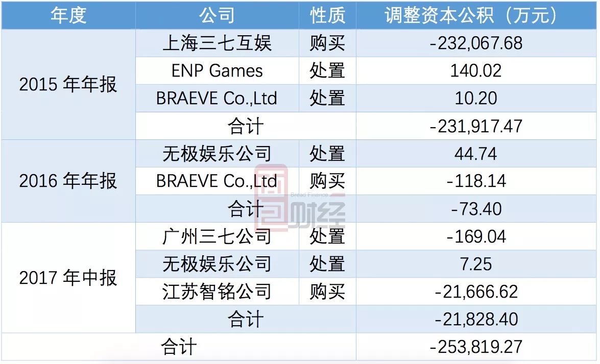 衢州最新一般什么店愿意帮忙套现方法分析(最方便真实的衢州专门帮人套现是什么行业方法)