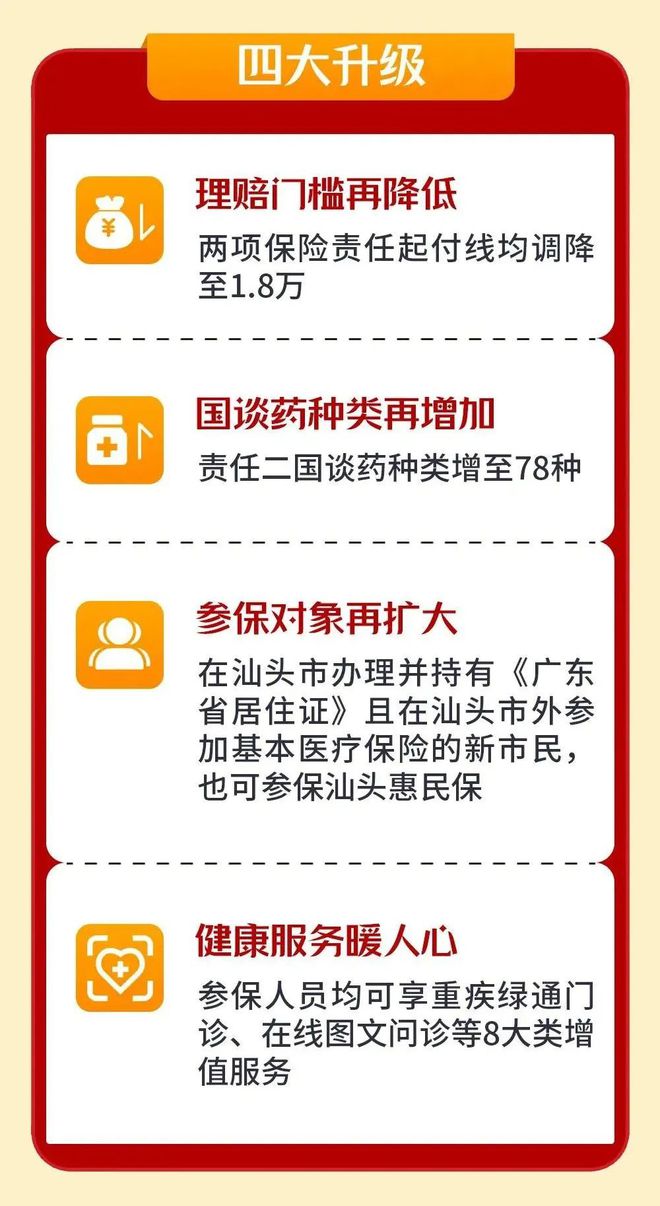 衢州最新医保套现怎么套啊最快的办法方法分析(最方便真实的衢州医保套现怎么套啊最快的办法徾欣qw413612医保套出钱方法)