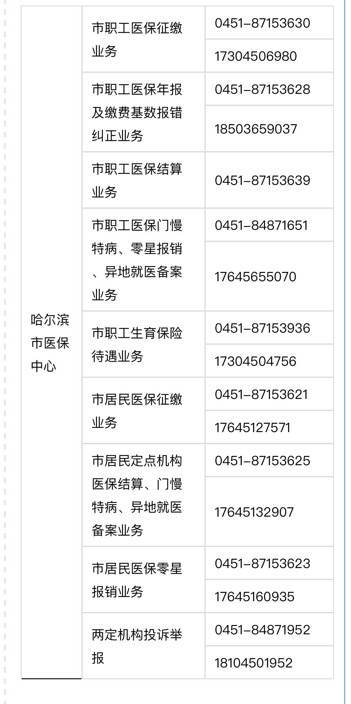 衢州最新24小时高价回收医保余额方法分析(最方便真实的衢州24小时高价回收医保余额怎么算方法)