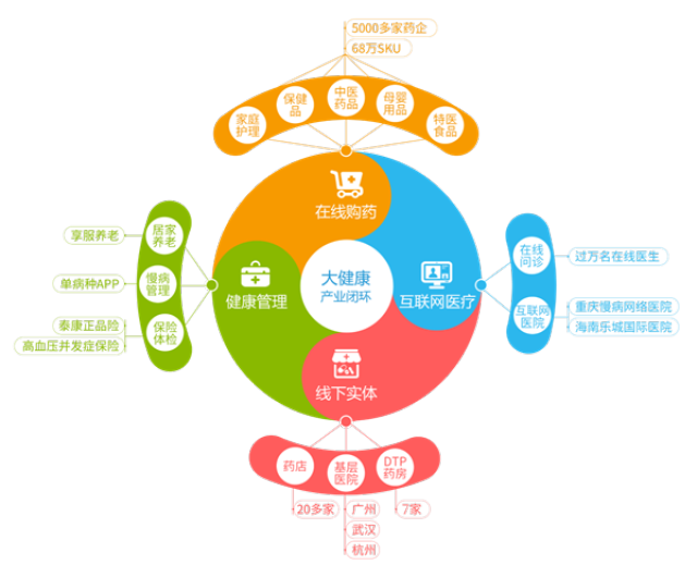衢州最新药店5000元能套现多少方法分析(最方便真实的衢州医保换现金秒到账微信方法)