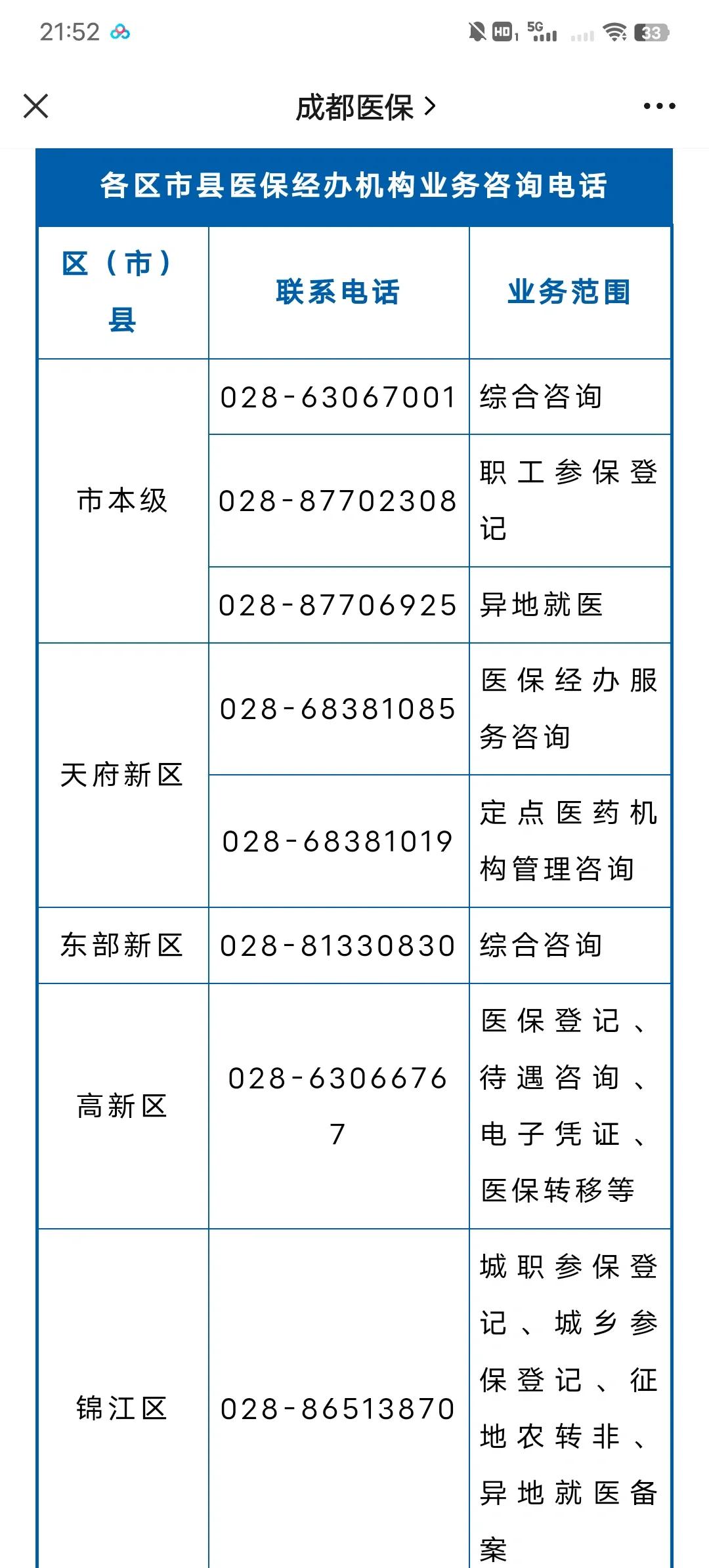 详细阅读:衢州最新医保卡过期了还能正常使用吗方法分析(最方便真实的衢州旧的医保卡还能用吗方法) 衢州最新医保卡过期了还能正常使用吗方法分析(最方便真实的衢州旧的医保卡还能用吗方法)