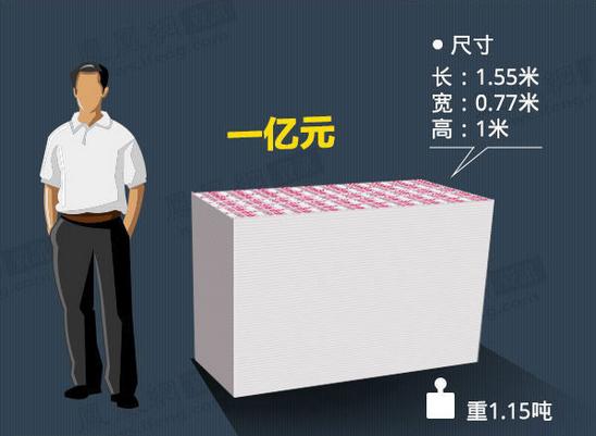 详细阅读:衢州最新急用钱套医保卡怎么套出来现金方法分析(最方便真实的衢州套现医保卡有什么风险方法) 衢州最新急用钱套医保卡怎么套出来现金方法分析(最方便真实的衢州套现医保卡有什么风险方法)