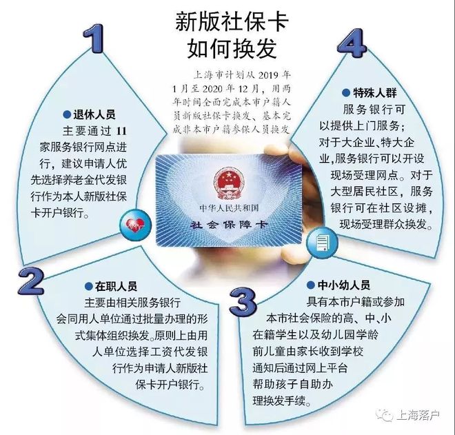 衢州最新常州医保卡惠民保险代扣怎么取消方法分析(最方便真实的衢州常州医保卡惠民保险代扣怎么取消不了方法)