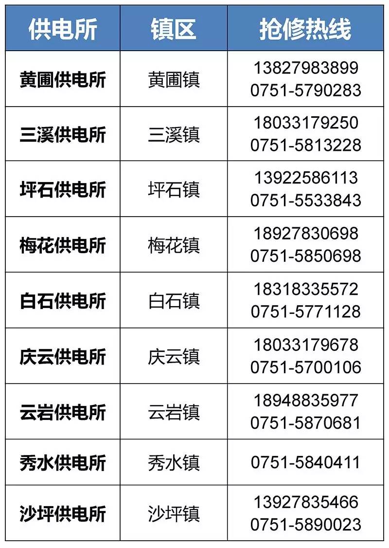 衢州最新医保24小时咨询电话人工方法分析(最方便真实的衢州海淀医保24小时咨询电话人工方法)