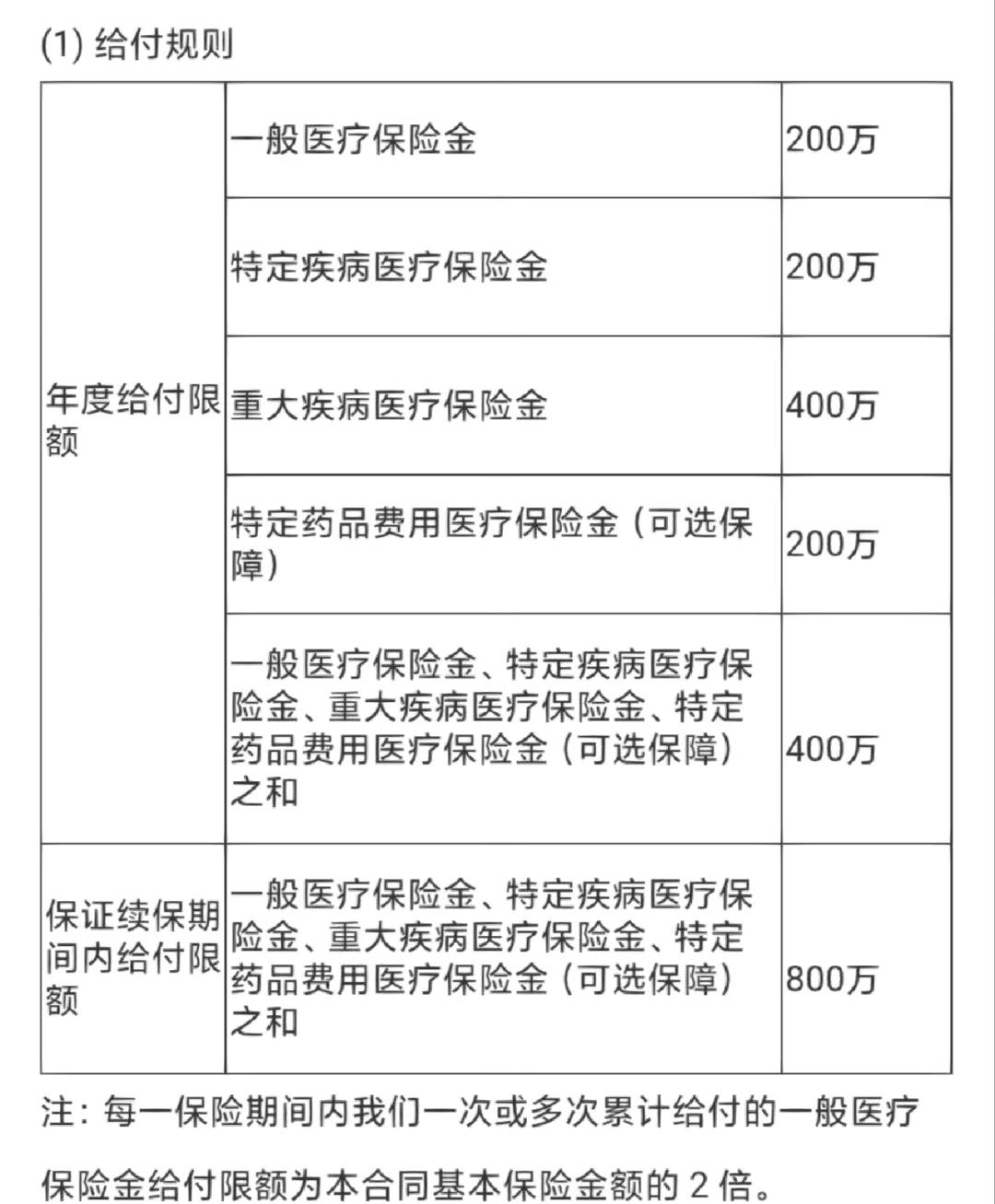 衢州最新医保提取中介联系方式方法分析(最方便真实的衢州急用钱24小时套医保卡方法)