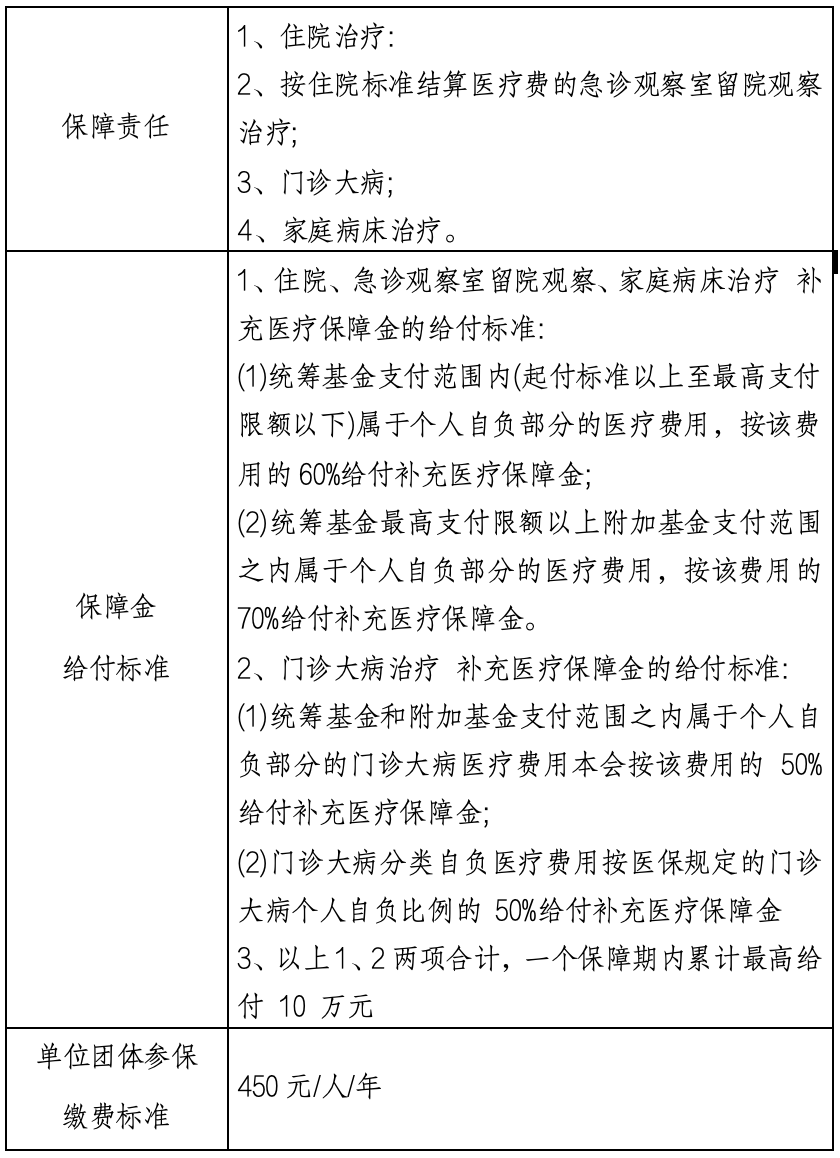 衢州最新上海医保提现中介方法分析(最方便真实的衢州什么药店愿意给你套医保卡方法)